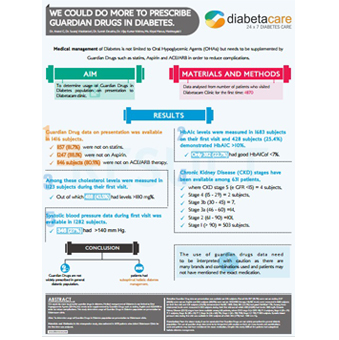 Diabetes Treatment in Bangalore
